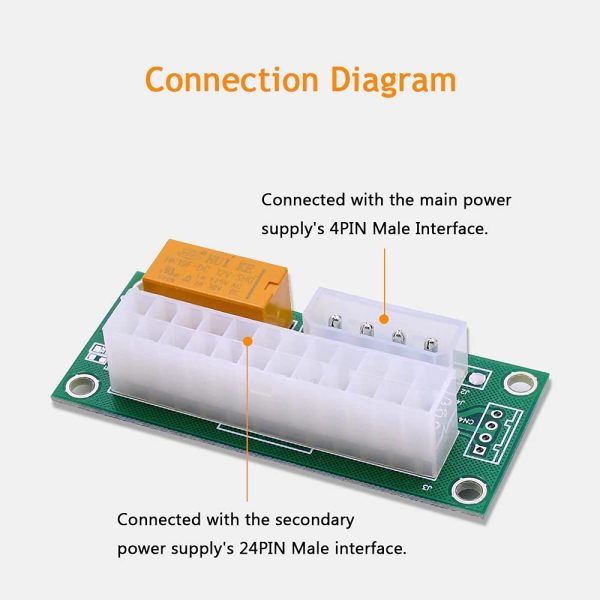Synchronous Power Board Dual PSU Multiple Power Supply Adapter, Add2PSU ...