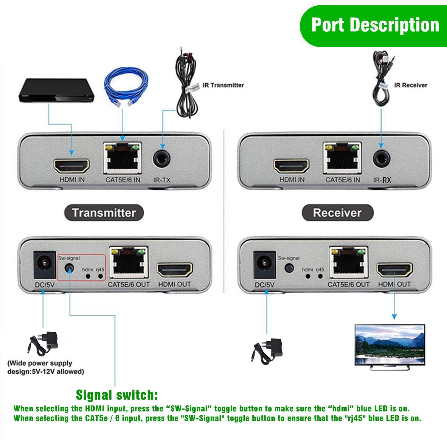 foxaa 4k HDMI Extender Over LAN Routers Switchers Ethernet Network 120M RJ45 CAT5 CAT6-Single Source from 1080P Full HD STB DVD PS3 - w DLP LCD LED Supports TCP IP by Ethernet DC 5V 1A - Image 7