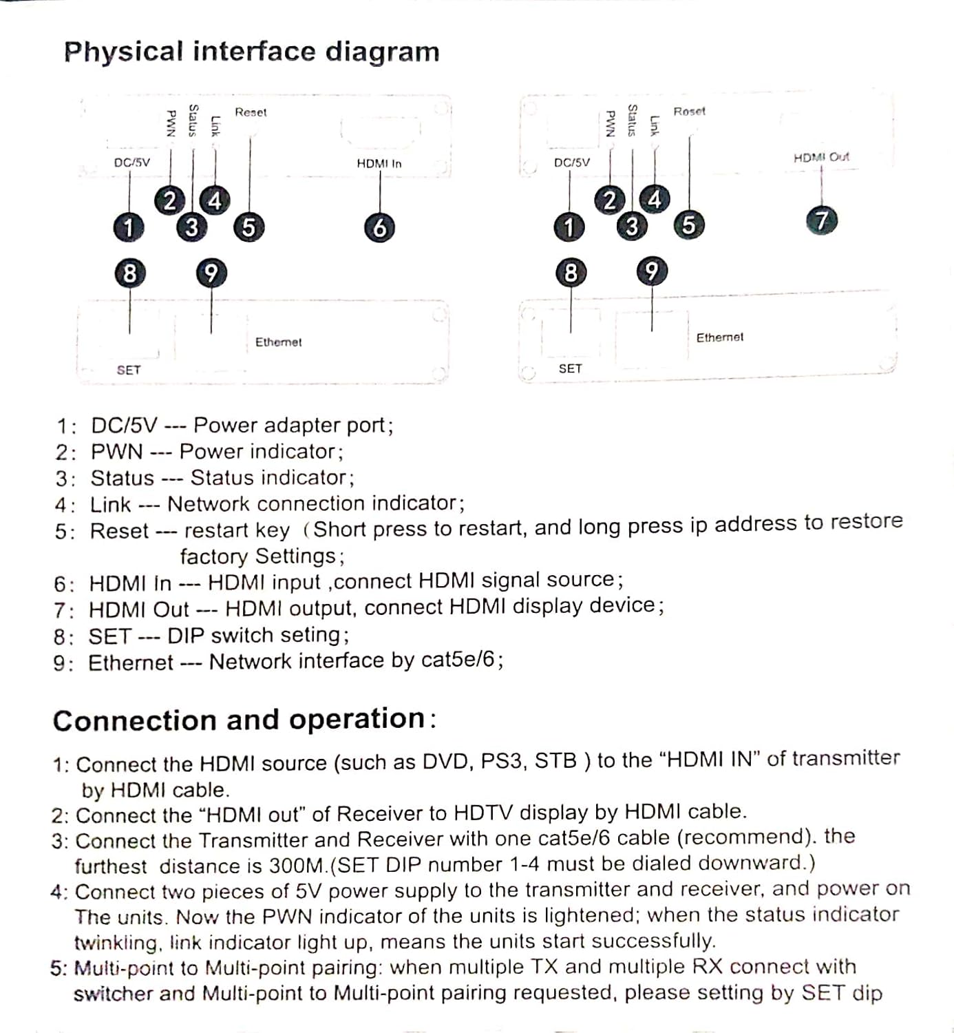 foxaa 300M IP Extender, HDMI Extender over IP RJ45 Cat6 Cable 1080P HDMI to Ethernet Network Extender Support One TX to Many RX via Network Switch (TX+RX) - Image 3