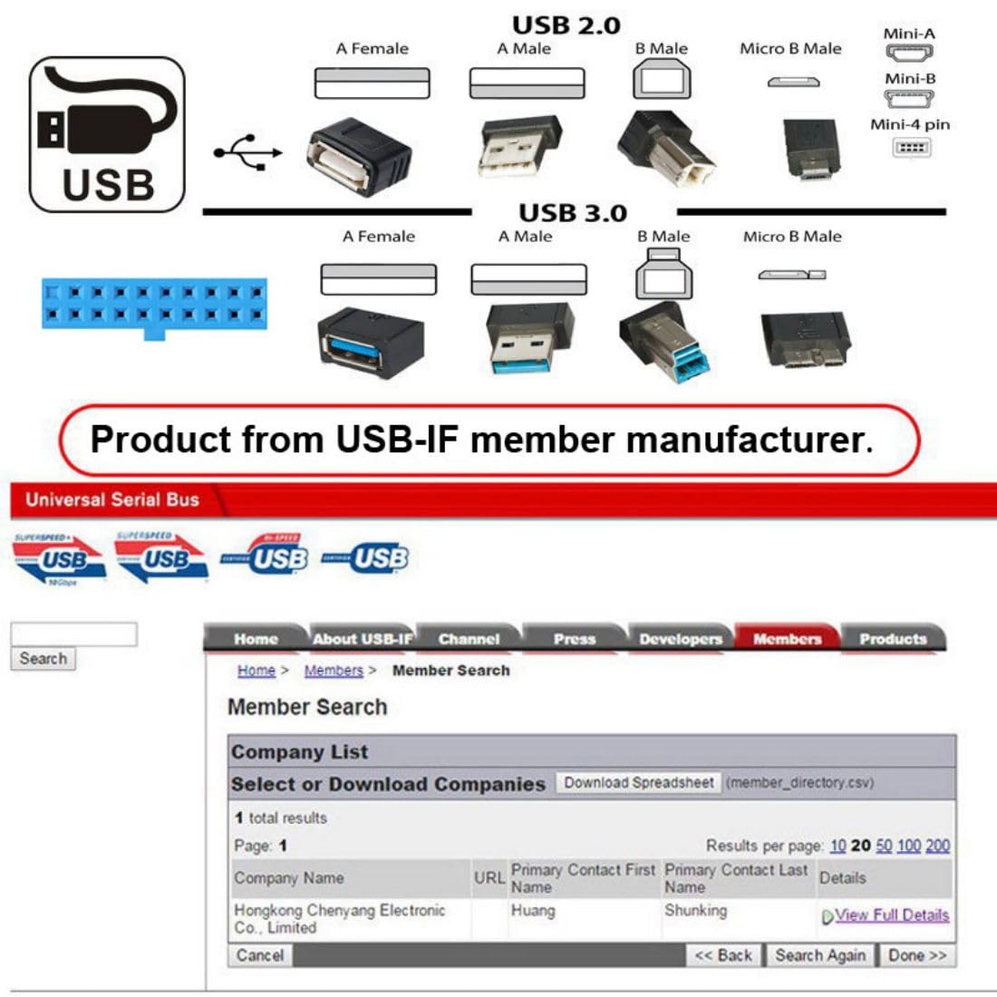 USB Front Panel Header 9/10Pin & 19/20Pin to 2 USB 2.0 & 2 USB 3.0 Female Chassis Back Panel Port Extension Cable 0.5M with 12cm PCI-E Slot Bracket - Image 8