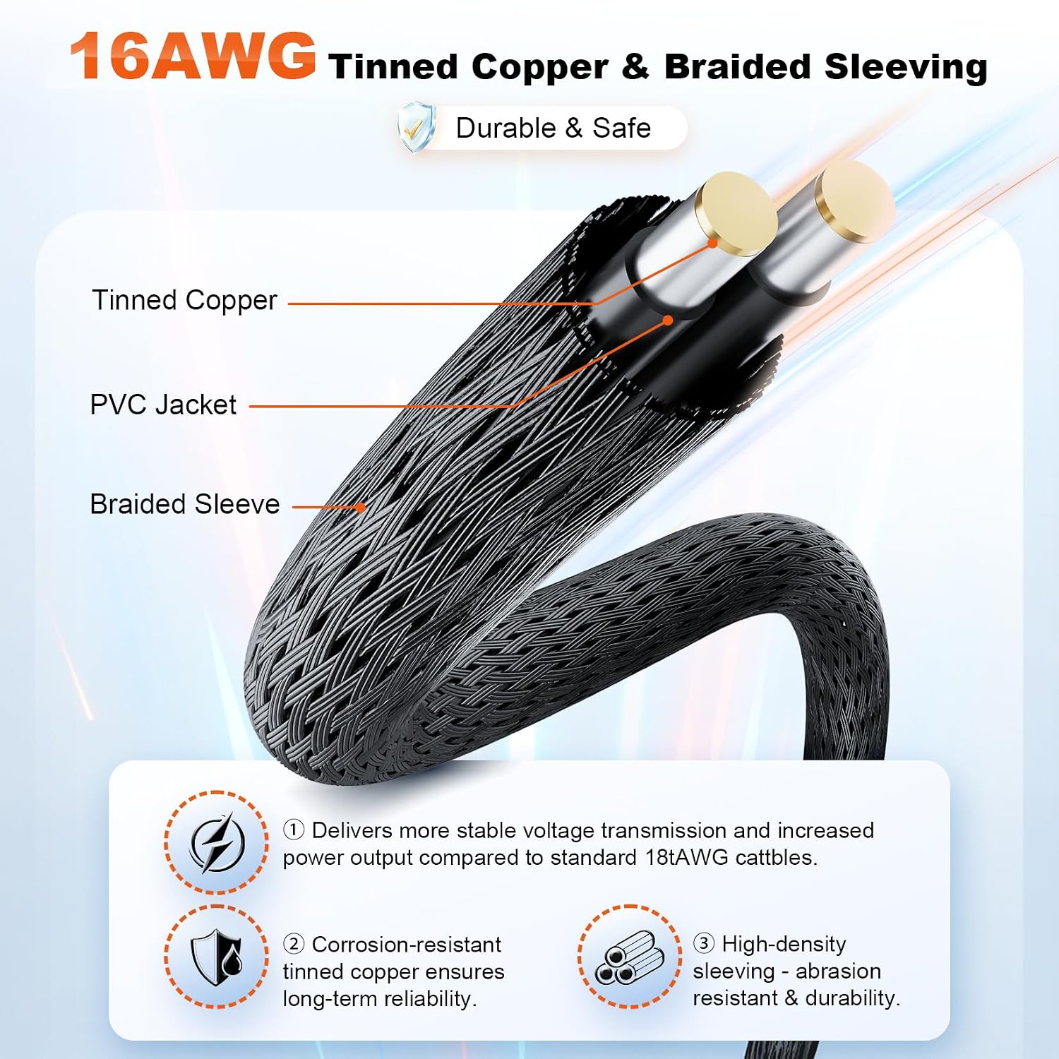 16AWG 12VHPWR 4x8Pin to 16Pin (12+4) GPU Power Cable for NVIDIA RTX RTX4070 RTX4080 RTX4090 RTX5070 RTX5080 RTX5090 PSU Sleeved Extension cable Heavy Duty - Image 5