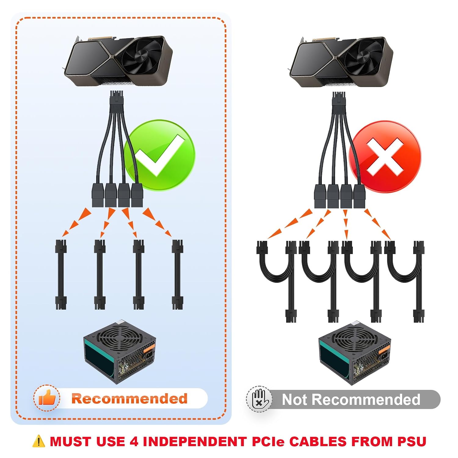 16AWG 12VHPWR 4x8Pin to 16Pin (12+4) GPU Power Cable for NVIDIA RTX RTX4070 RTX4080 RTX4090 RTX5070 RTX5080 RTX5090 PSU Sleeved Extension cable Heavy Duty - Image 7